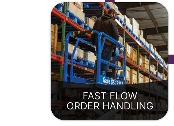 Lifco Hydraulics FastFlow service for streamlined order handling and quick turnaround on hydraulic parts and systems.