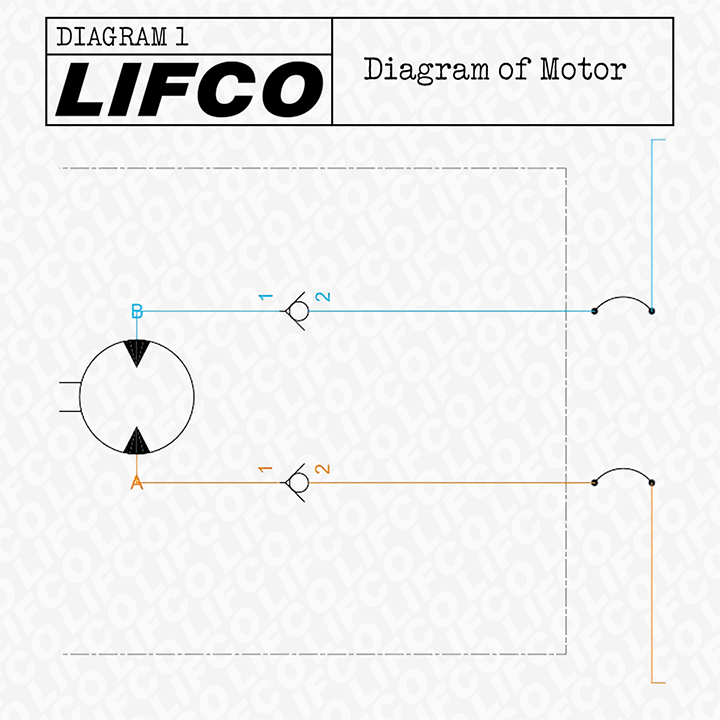 Diagram of PGP 511 Motor