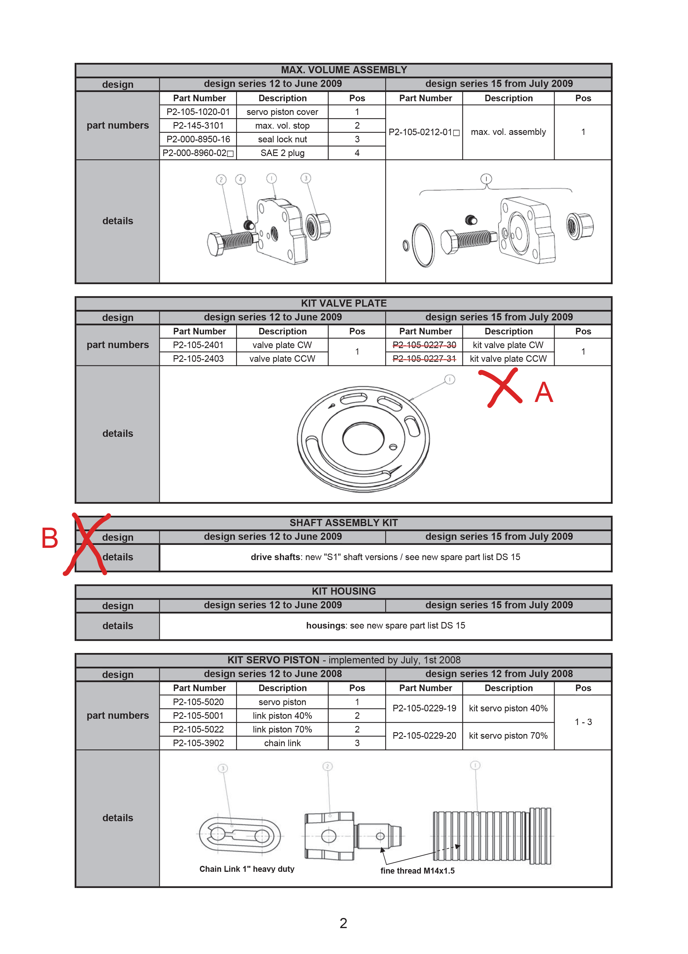 Thumbnail preview of P2105 Parts Identification and Correction Bulletin.