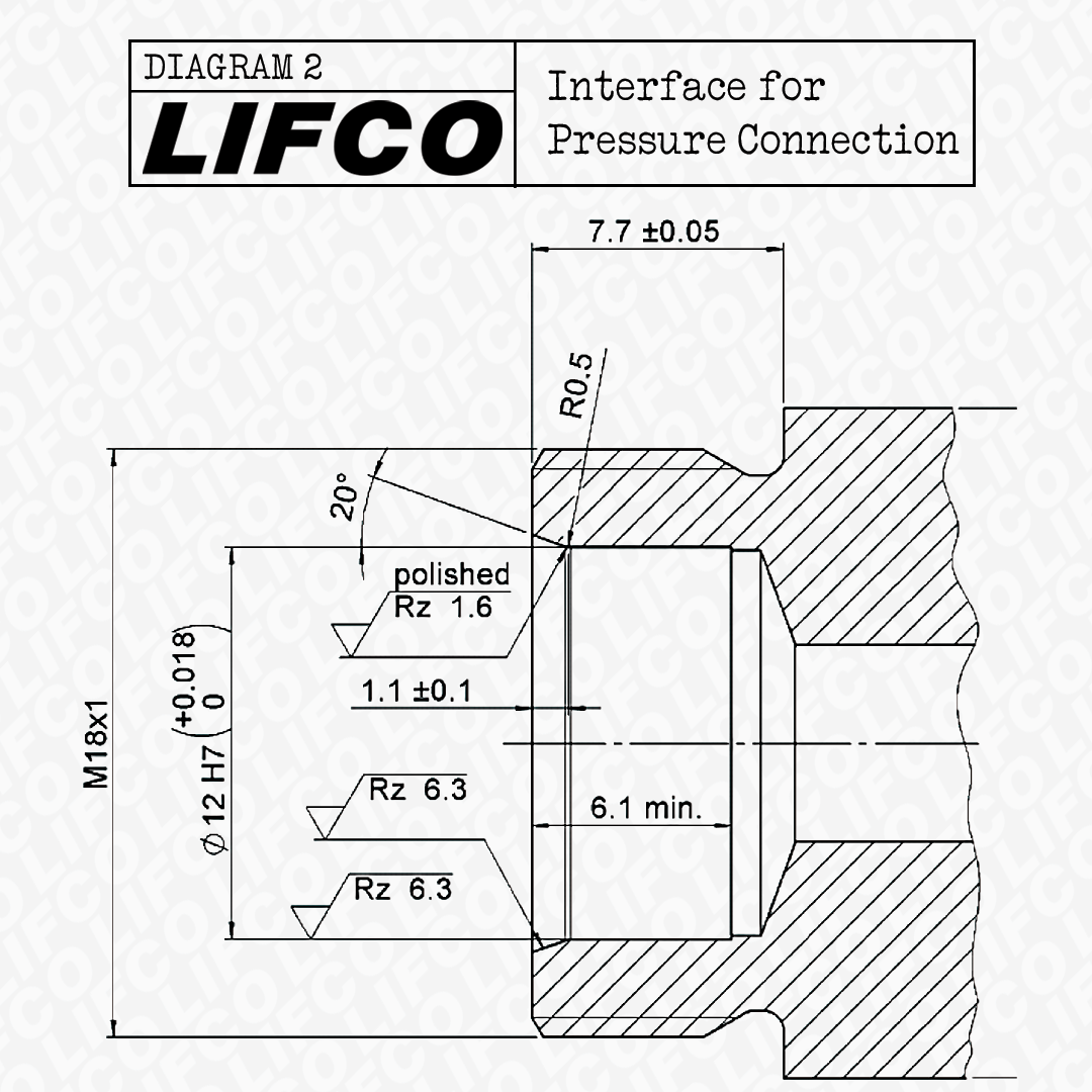 Bottom portion of diagram in AKP Product brochure 