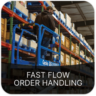 Lifco Hydraulics FastFlow service for streamlined order handling and quick turnaround on hydraulic parts and systems.