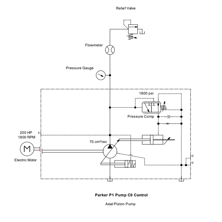 Schematic for Pressure Compensator