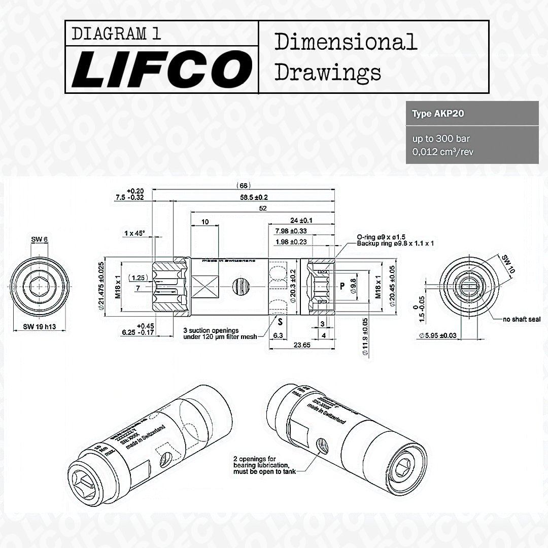 Diagram of an AKP20 from Bieri