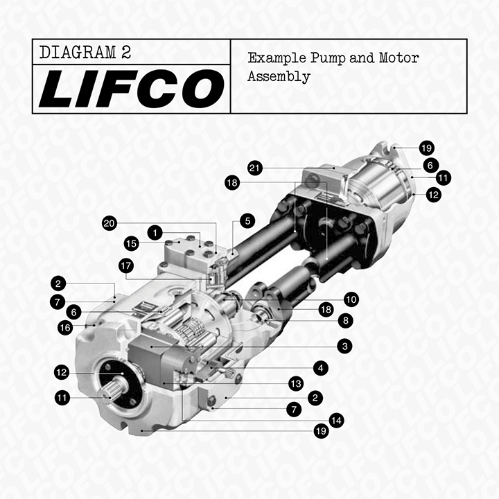 Pump and Motor Assembly