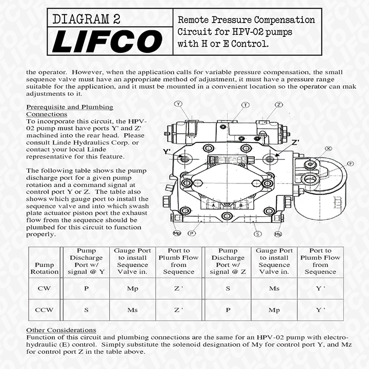 Pressure Comp Circuit 2