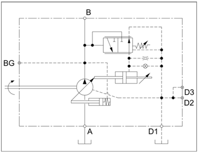 Pressure Limiter - P1/PD C0 schematic